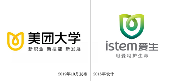 美團大學(xué)LOGO設(shè)計與尼高客戶愛生醫(yī)學(xué)LOGO設(shè)計